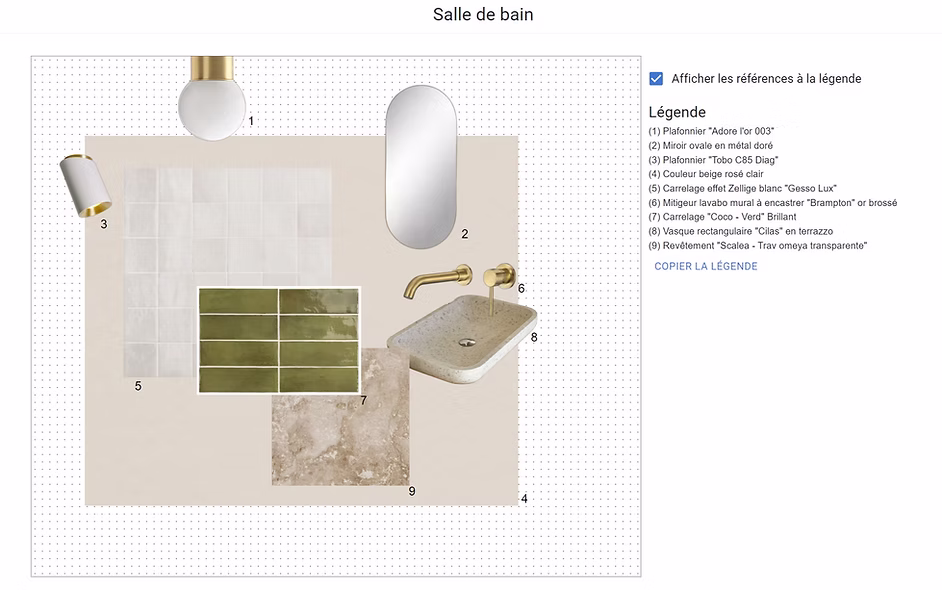 Partagez facilement vos idées